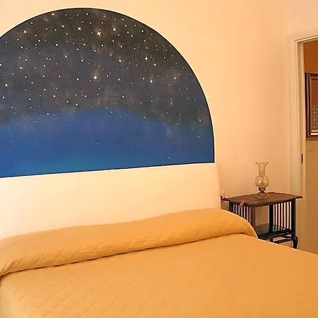 Hotel Bless & B Rome